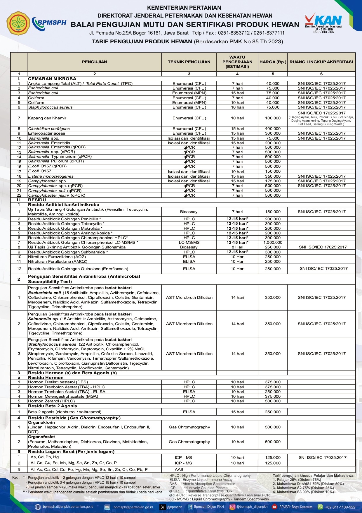 Tarif Uji