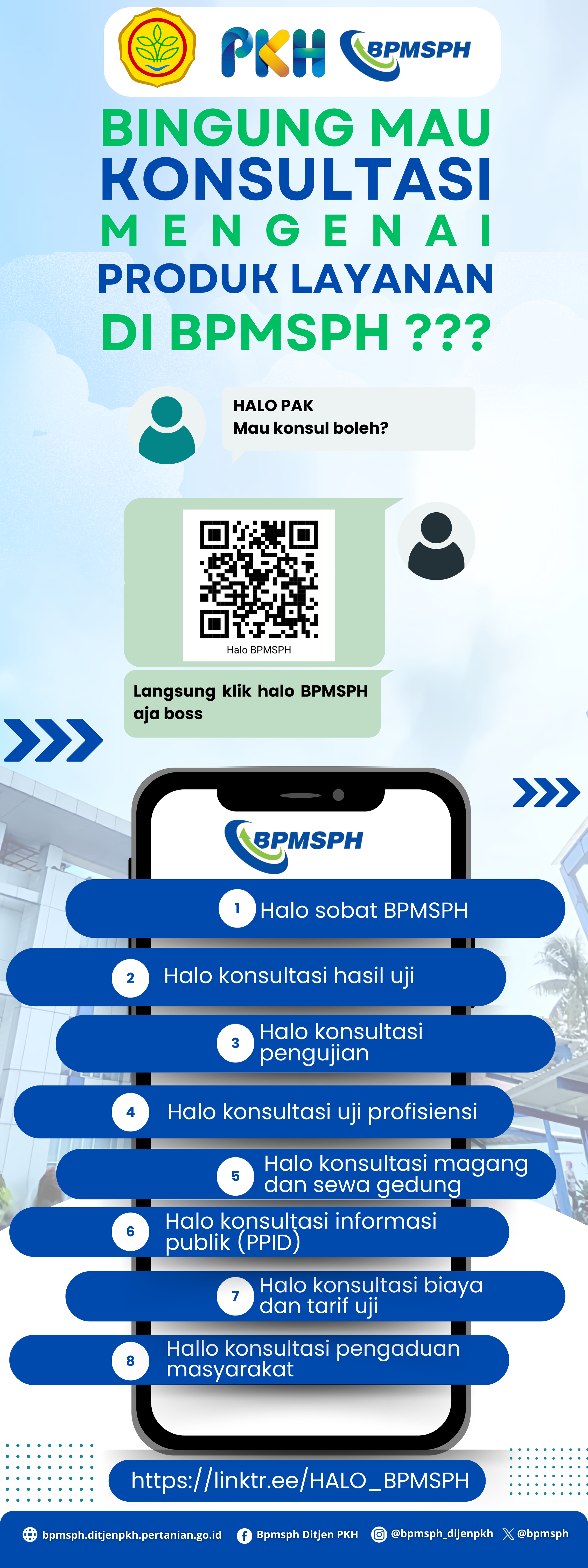 Layanan Konsultasi Hallo  BPMSPH