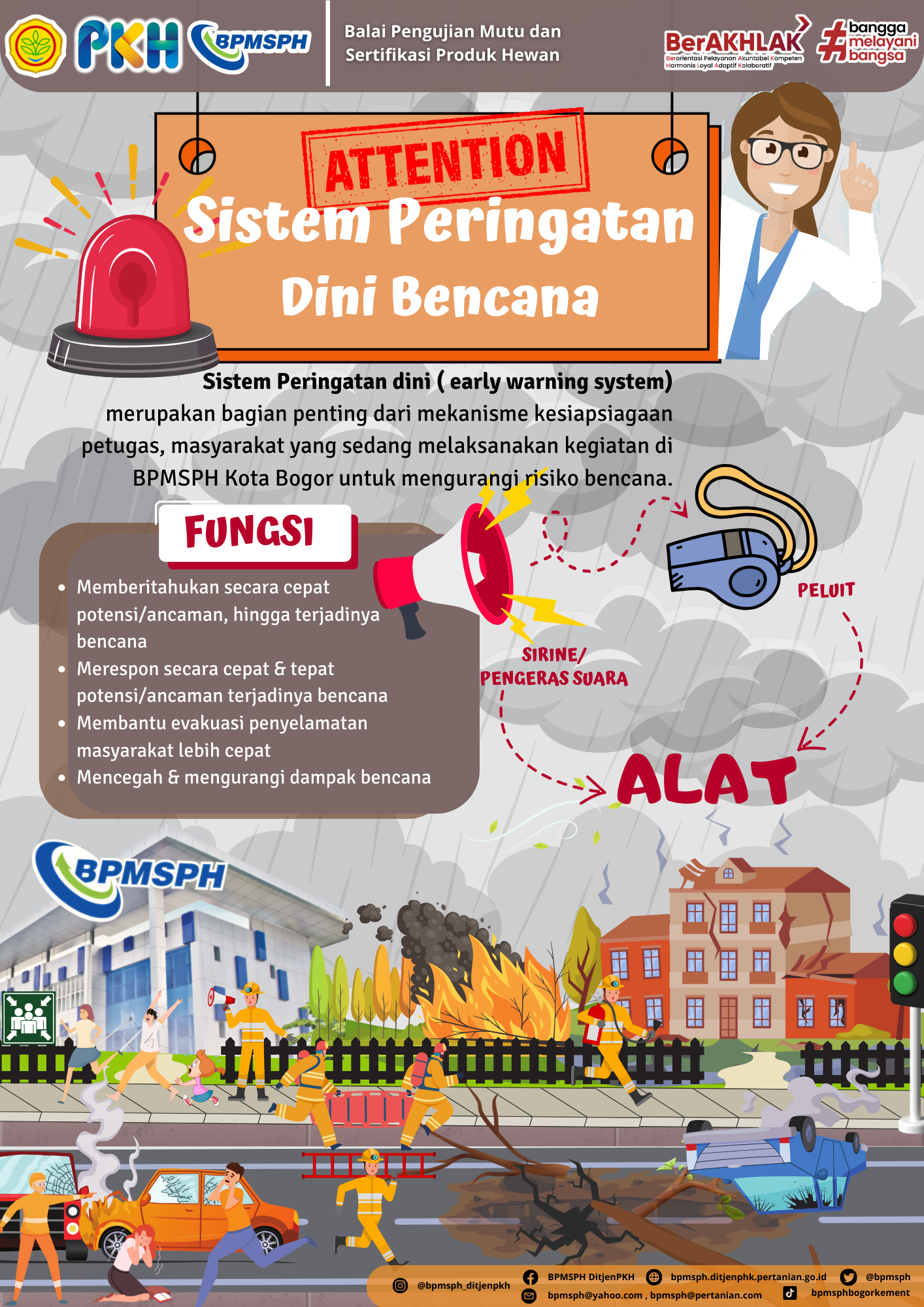 Prosedur Peringatan Dini Bencana  BPMSPH