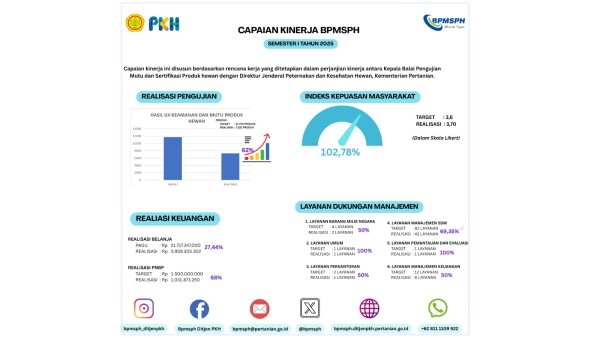 Infografis 1
