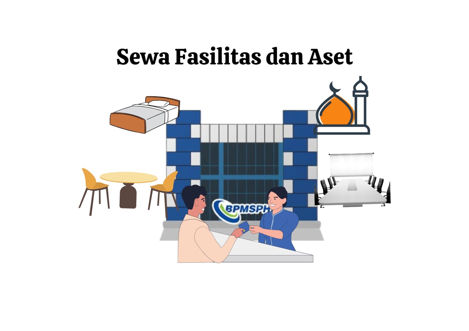 Sewa Fasilitas dan Aset