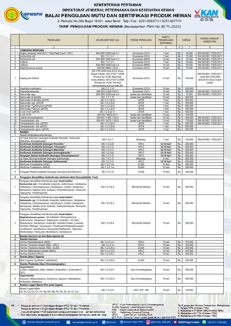 Tarif Uji